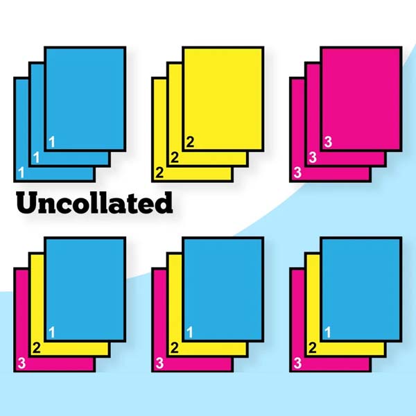 The Complete Guide to Collate Printing: Everything You Need to Know