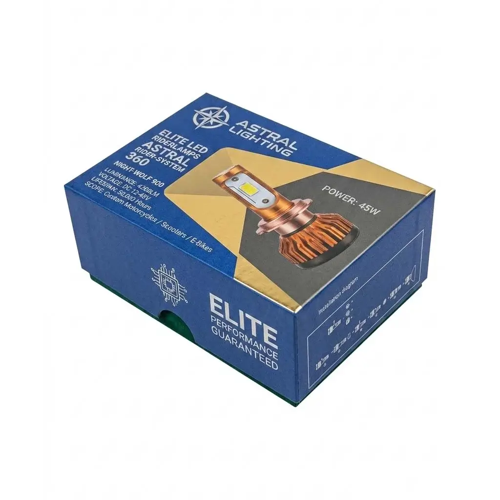 Auto HID Boxes