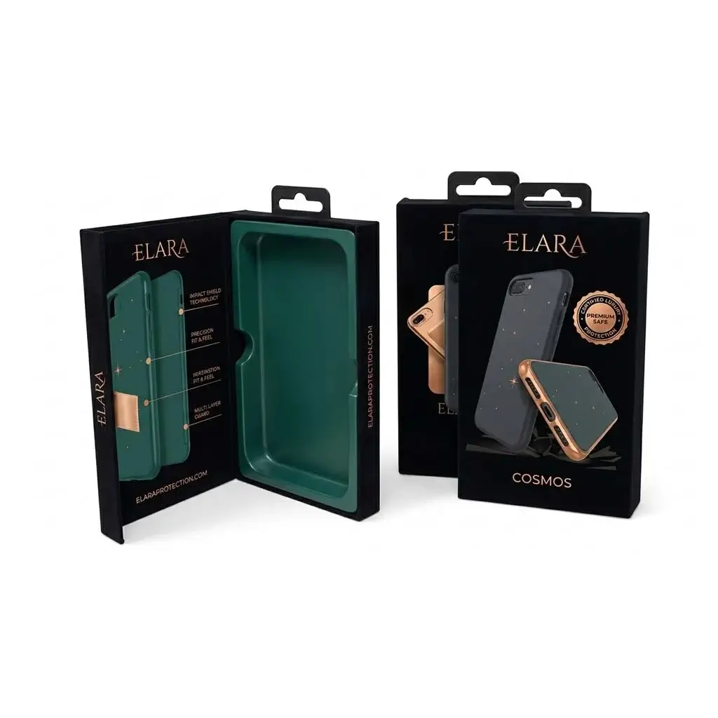 Custom Phone Case Boxes